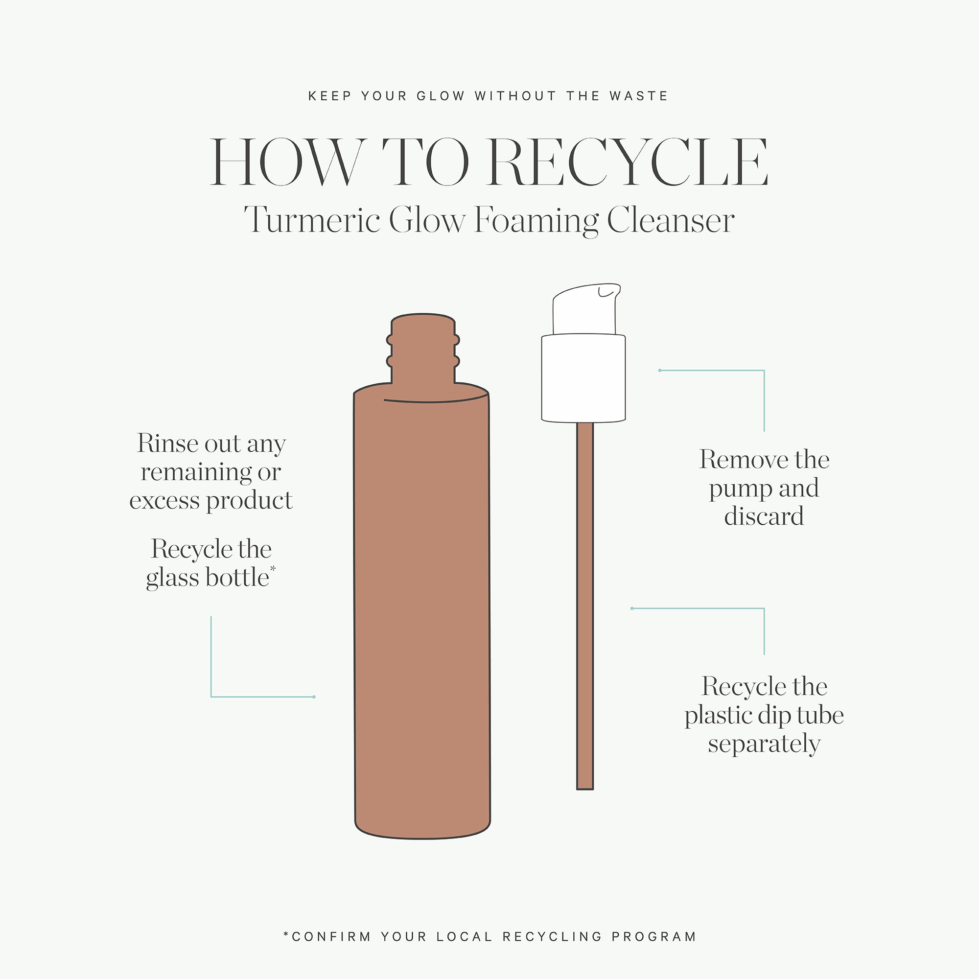 T グロー フォーミング クレンザー